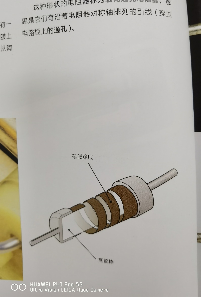 碳膜电阻内部结构：陶瓷棒外裹碳膜涂层