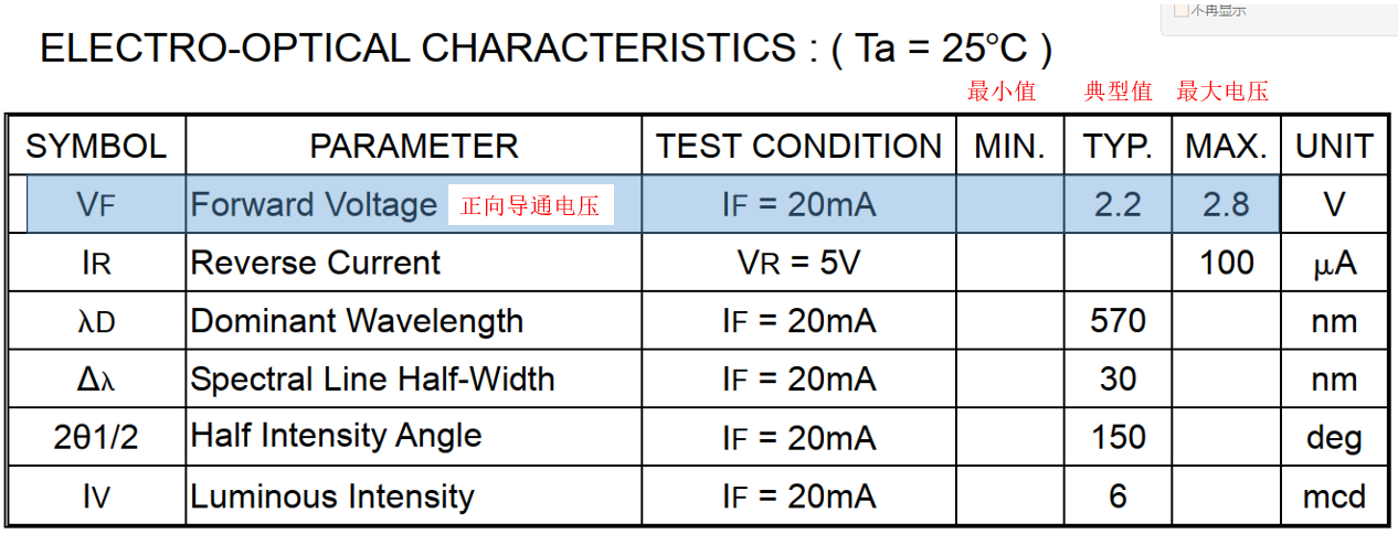 查数据手册:压降与工作电流是算限流电阻的依据
