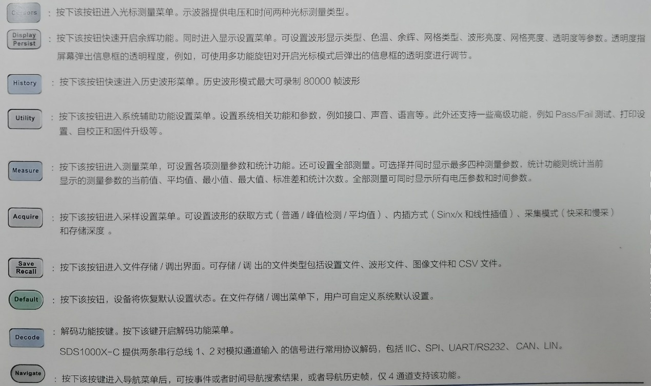 注意:中间 GND 是接大地的地线,负极是"-"端子